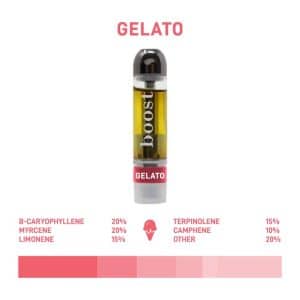 boost distillate cart gelato