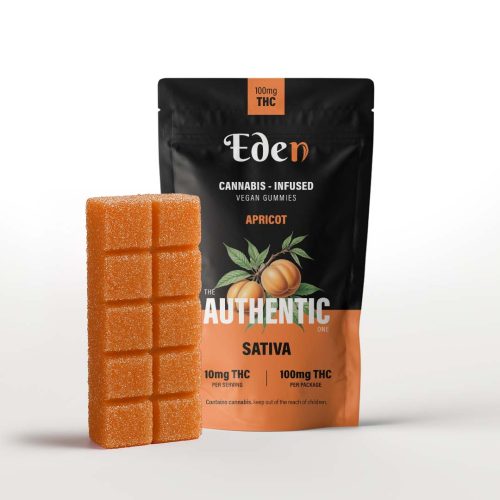 Edible Dosage Chart by Weight | THC mg Dosage Chart | BC Weed Edible